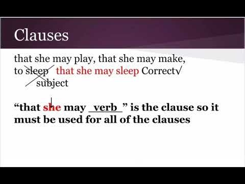 Parallelism Presentation - Nuzul | English Education