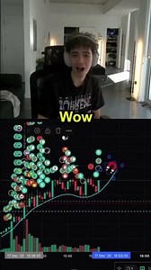 What is bro doing 😭🙏 #tjr #brez #trading #memecoins