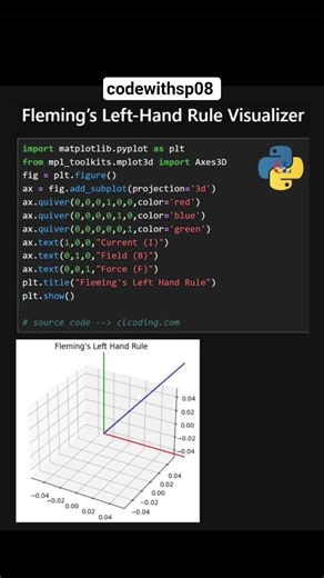 different different calculus (integration )program in python #diy #trending #pythonforbeginners
