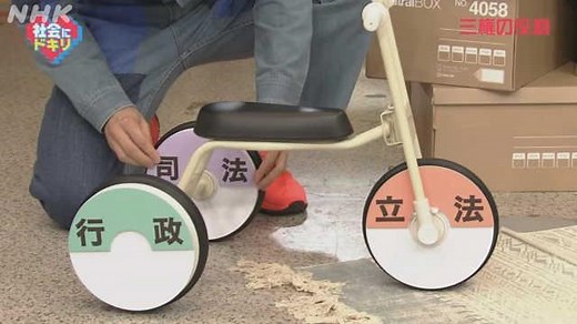 三権の役割 | 社会にドキリ | NHK for School