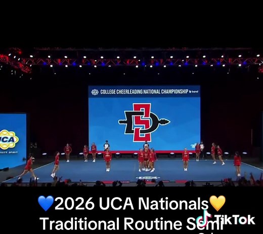 2026 UCA Nationals - Aztecs All Girl Cheer Performance