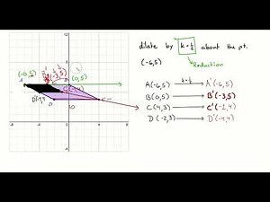 3rd Hour Geometry (2/11/26) - Conclusion of Lesson 7.1 - Dilations