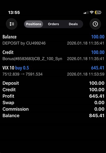 Top Forex Trading Strategies for January 2023