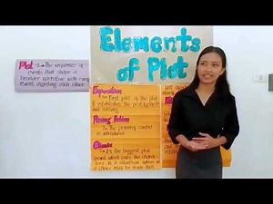 Lesson Discussion | Demo Video [Topic: Elements of Plot] Part I