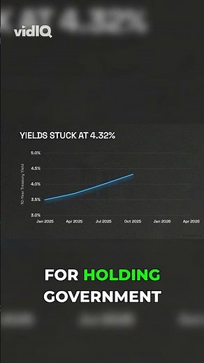 10-Year Treasury Yields Predict Sustained Inflation