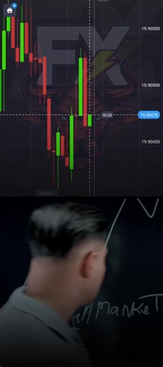 join telegram channel #fxpositionaltrader #tradingtips #tradingvideo #tradingview #tradingforex