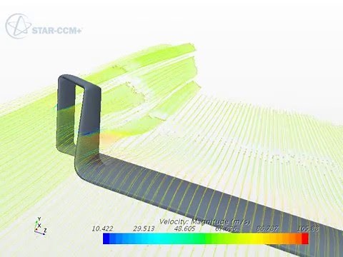 Spiroid Winglet Simulation - Star-CCM+