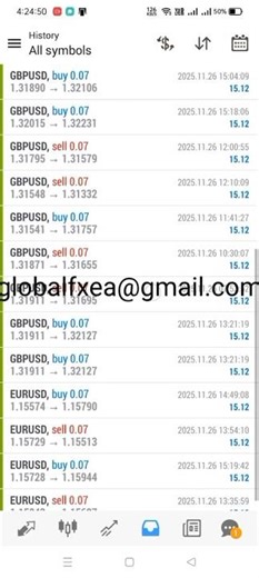 EA trading | 11/26/2025 ( Yesterday ) Expert Advisor | ROBOT | Auto Trading | Software | forex bot