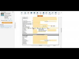 MLS Connect and Coversheet Features in Zipforms Plus