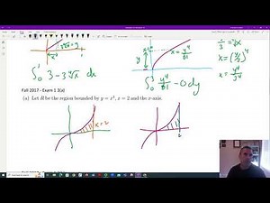 Labeling Graphs and Areas Between Curves
