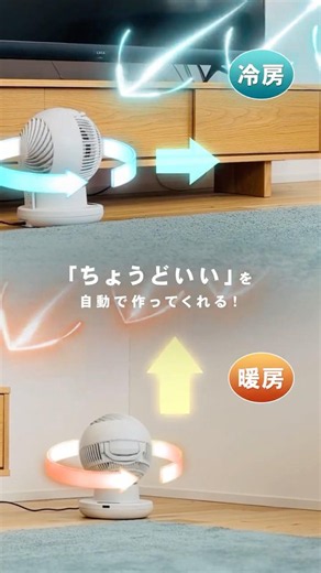 Stay comfortable automatically! A circulator that syncs with your room temperature is here!