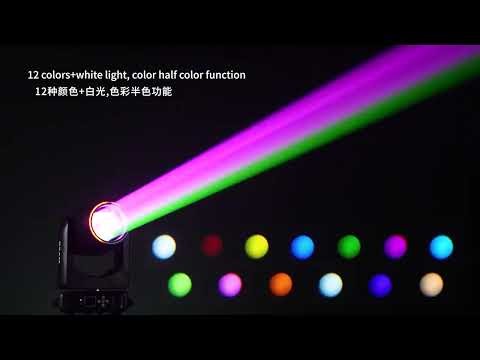 Quel projecteur LED choisir ?