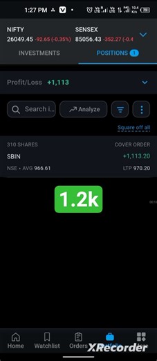 Trust your process! 💯#trap trading | equity 💸