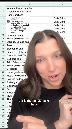 532K views · 18K reactions | Architect a man participating equitably in his home and with his children is a good thing. A man participating doesnt mean his wife is doing nothing. The list of all of the things that need to get done in a home is very long! #fairplay #fairplaymethod #millennialmom #millennialmarriage #divisionoflabor #thementalload #domesticlabor | Paige Connell | Facebook