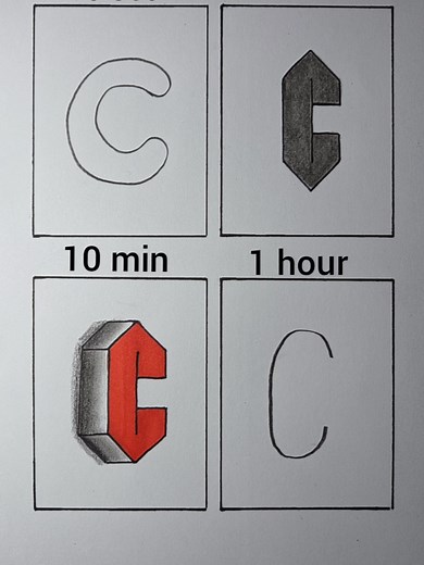 C Letter Drawing Tutorial for Beginners