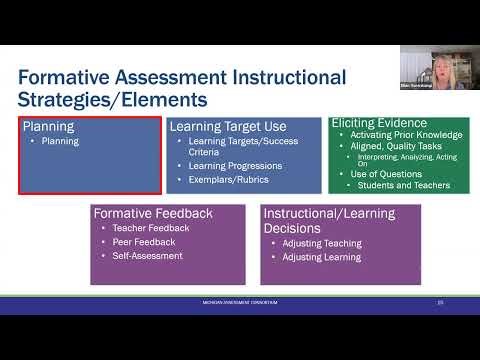 Dr. Ellen Vorenkamp Presentation on Formative Assessment--12/9/2025 Literacy Coaches Quarterly