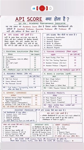 API Score Kya Hota Hai | Assistant Professor Complete Guide #shorts