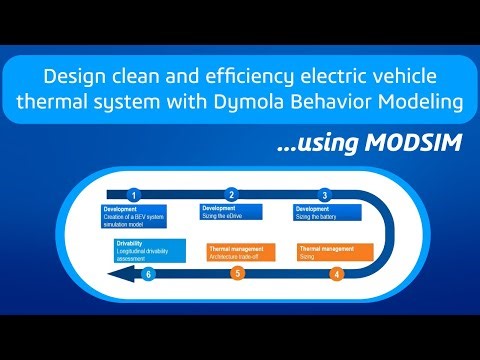 Design clean and efficiency electric vehicle thermal system with Dymola Behavior Modeling | Clip