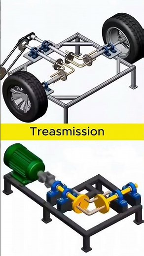 Car Transmission System Explained | Manual vs Automatic Gearbox Working 🔧#AutoTech