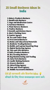 “25 Small Business Ideas in India | कम निवेश में बड़ा बिज़नेस शुरू करें | Best Business Ideas 2025”