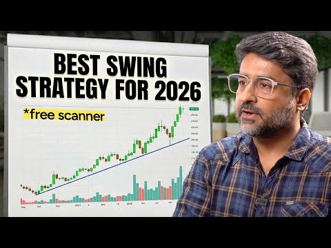 Trade Breakout Stocks in One Click | Scanner Included | Yogesh Nanda