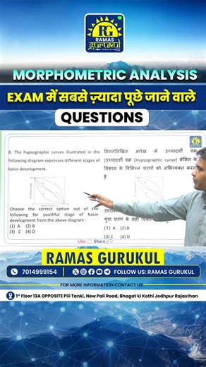 RAMAS GURUKUL on Instagram: "Morphometric Analysis | Top 10 Most Important Exam Questions ये Questions Exam में ज़रूर आते हैं 🔥"