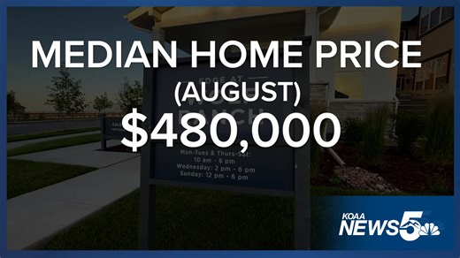 Colorado Springs Home Prices Drop from $500K to $480K - Market Shifts to Buyers