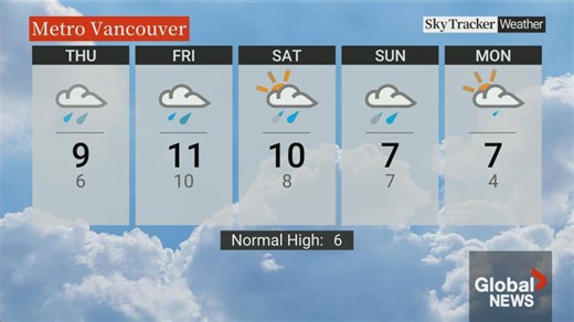 B.C. evening weather forecast: Jan 11