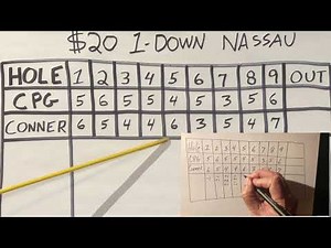 ClubProGuy Learning Center - Gambling for Juniors