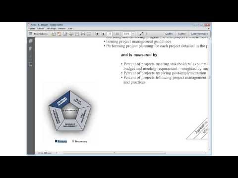 COBIT: c'est quoi? Passons ensemble en revue le doc.