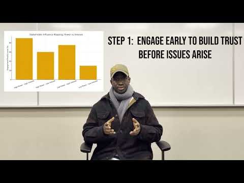 How to manage difficult stakeholders - Team 3