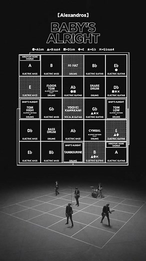 Behind the Scenes of [Alexandros] 'Baby's Alright' Music Video