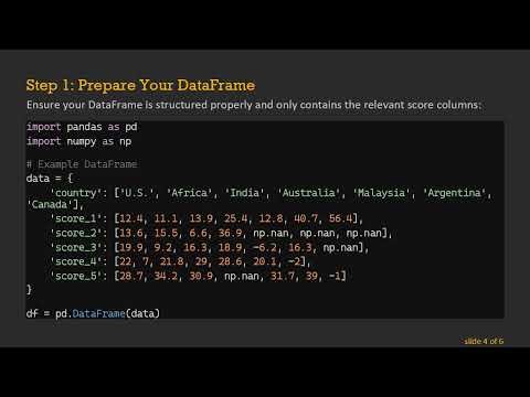 How to Calculate a Positive Streak for Numbers in Pandas Rows in Reverse