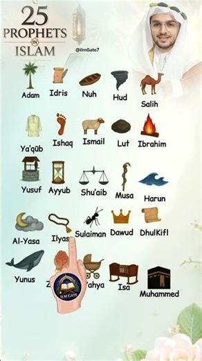 25 prophets mentioned in Quran prophets full list #prophets #islam #fyp