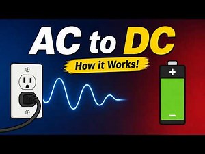 AC to DC Converter Explained (How It Works Step-by-Step)