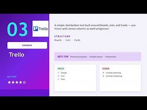 Top 10 Project Management Tools Every Project Manager Must Know in 2026 | ClickUp, Primavera & More