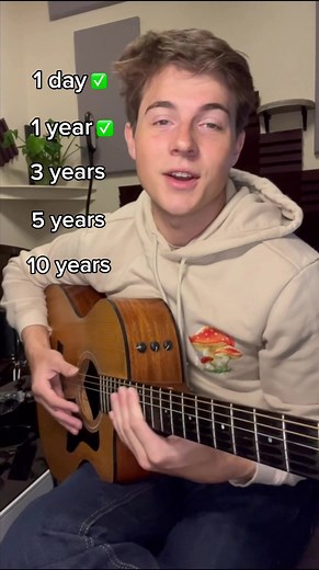 Mastering Fingerstyle Acoustic Guitar Techniques