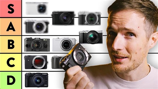Ranking the world’s smallest mirrorless cameras
