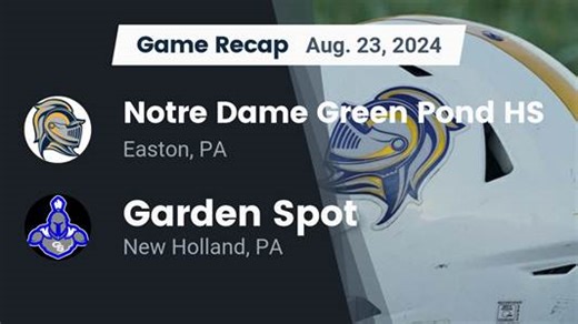 Football Recap: Notre Dame-Green Pond Starts Season with Victory Against Garden Spot