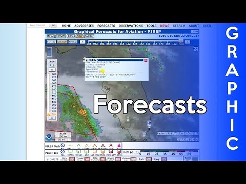 Ep. 94: Graphic Weather Forecasts | FAA's New Forecasting Tool