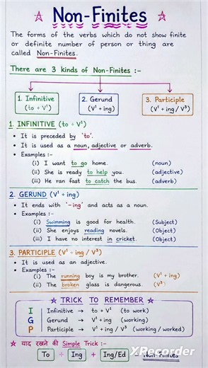 Finite vs Non-Finite Verbs – What’s the Difference? 🤔