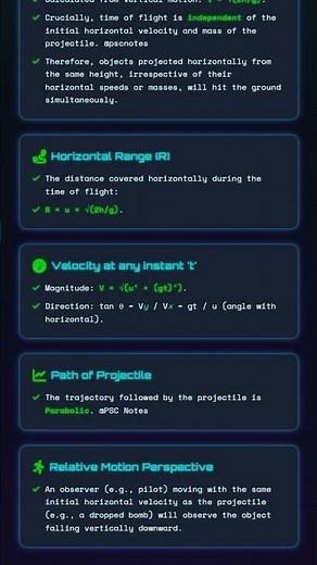 Projectile motion: horizontal projection from a height