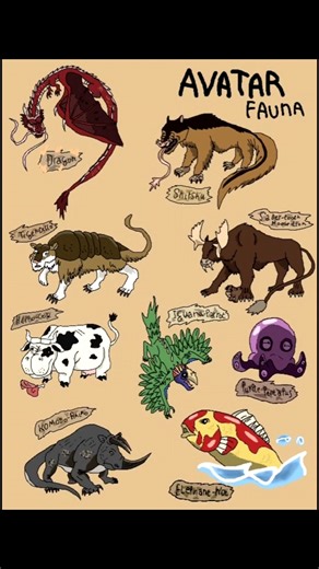 Avatar animals in the world. #shorts