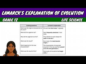 Lamarck's Explanation of Evolution | Grade 12 Life Science