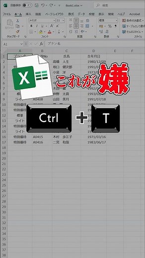 How to Remove Just the Table Color in Excel #Excel