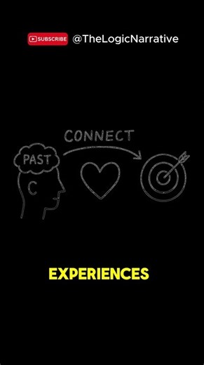 The Human Learning Loop AI Can’t Copy #motivation #mindset #motivational #inspiration #quotes