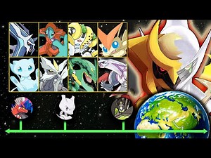 Pokemon’s New LEAKED TIMELINE Fully Explained (I cried)