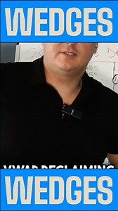 Mastering Wedge Patterns for Intraday Trading The Three Times a Charm Breakout