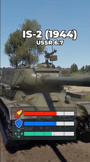 Ranking Every Tank Destroyer: IS-2 (1944) | War Thunder