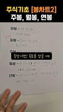 주식 기초 | 봉차트 | 중장기투자 | 차트공부 #주식공부 #주식기초